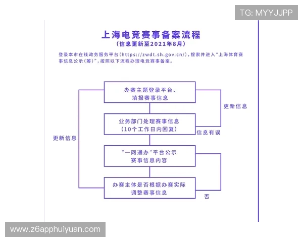 尊龙电竞全面解析最新电竞赛事动态，助你掌握行业发展趋势与比赛精彩瞬间